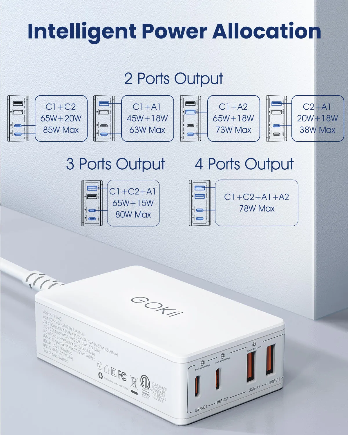 2-Pack Eokii 78W 4-Port PD Fast USB C Wall Charger