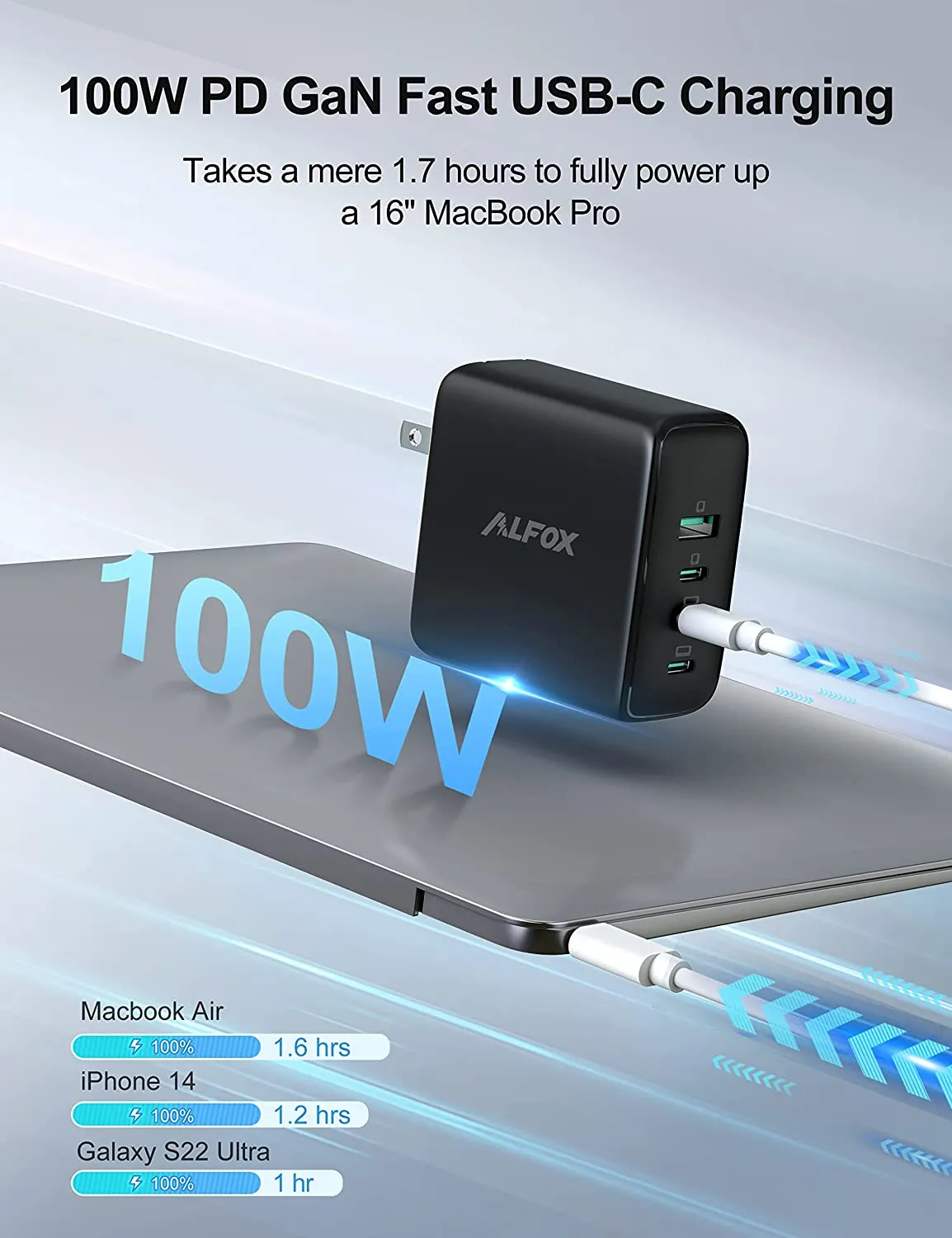 Alfox 100W USB C Charger Block PD 3.0 PC006, Fast Charging Station for Devices