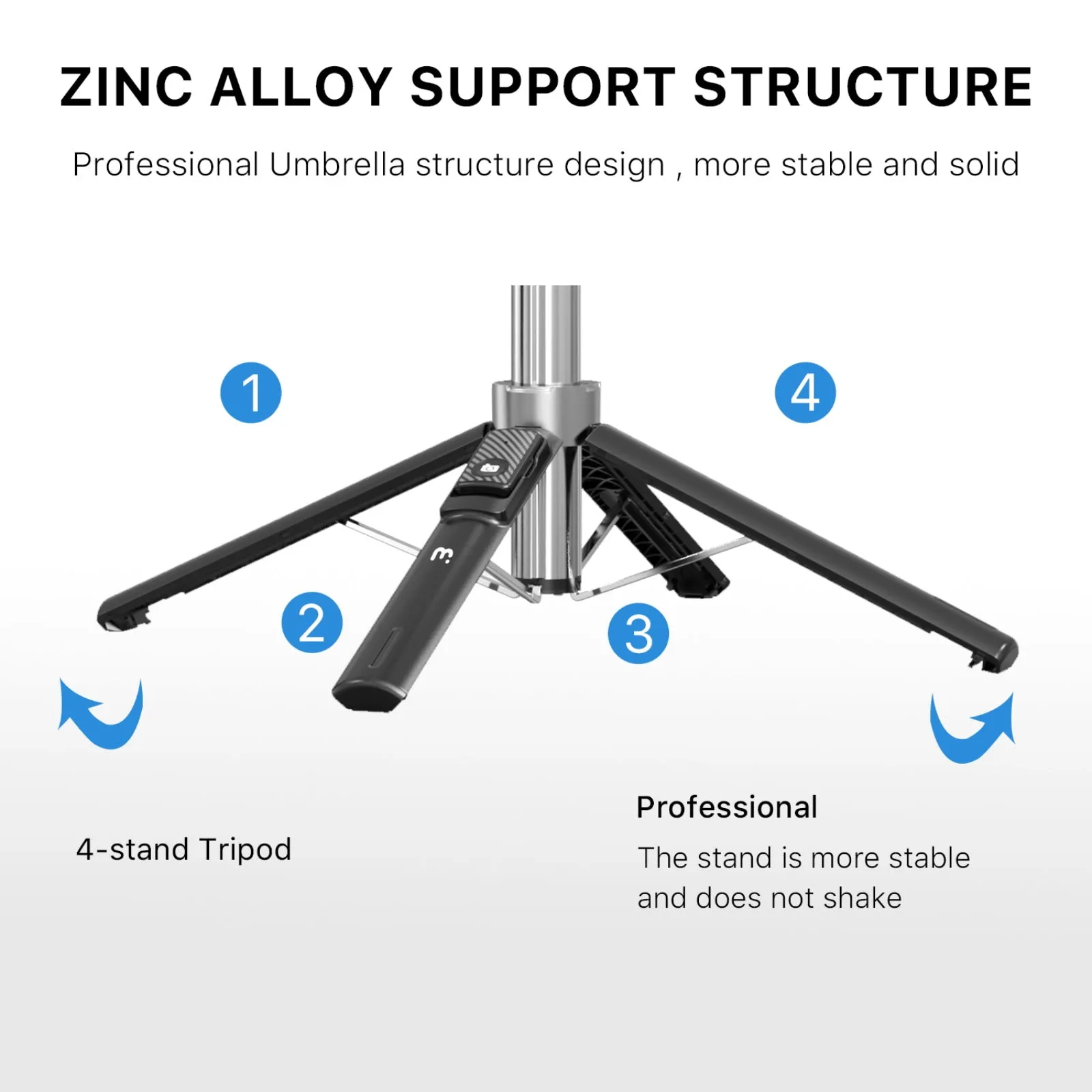 MyBat Pro Picture Perfect  Selfie Stick & Tripod with Fill Light