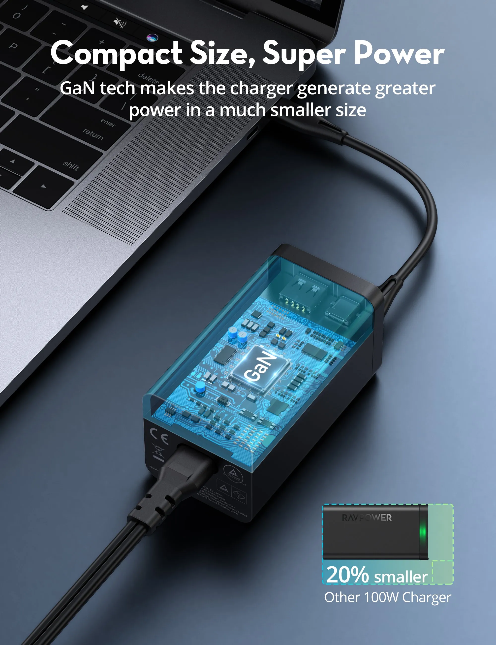 RAVPower 120W 4-Port GaN Tech USB C Desktop Charger