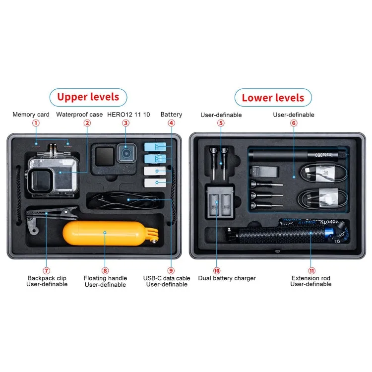 STARTRC Waterproof EVA ABS Dual-layer Suitcase Storage Box For GoPro HERO12 Black /11 Black /10 Black /9 Black (Black)