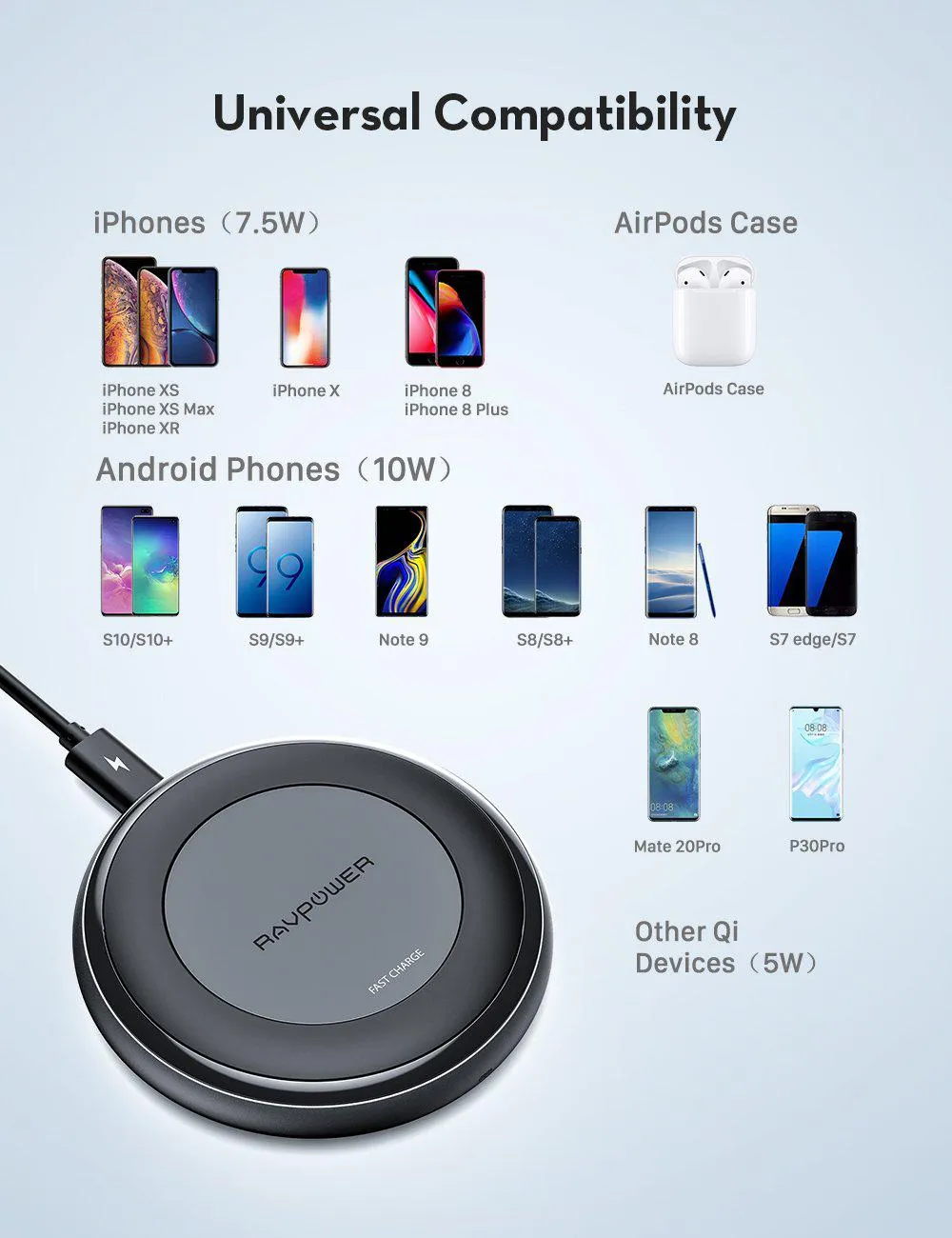 Turbo 10W Max Wireless Charger